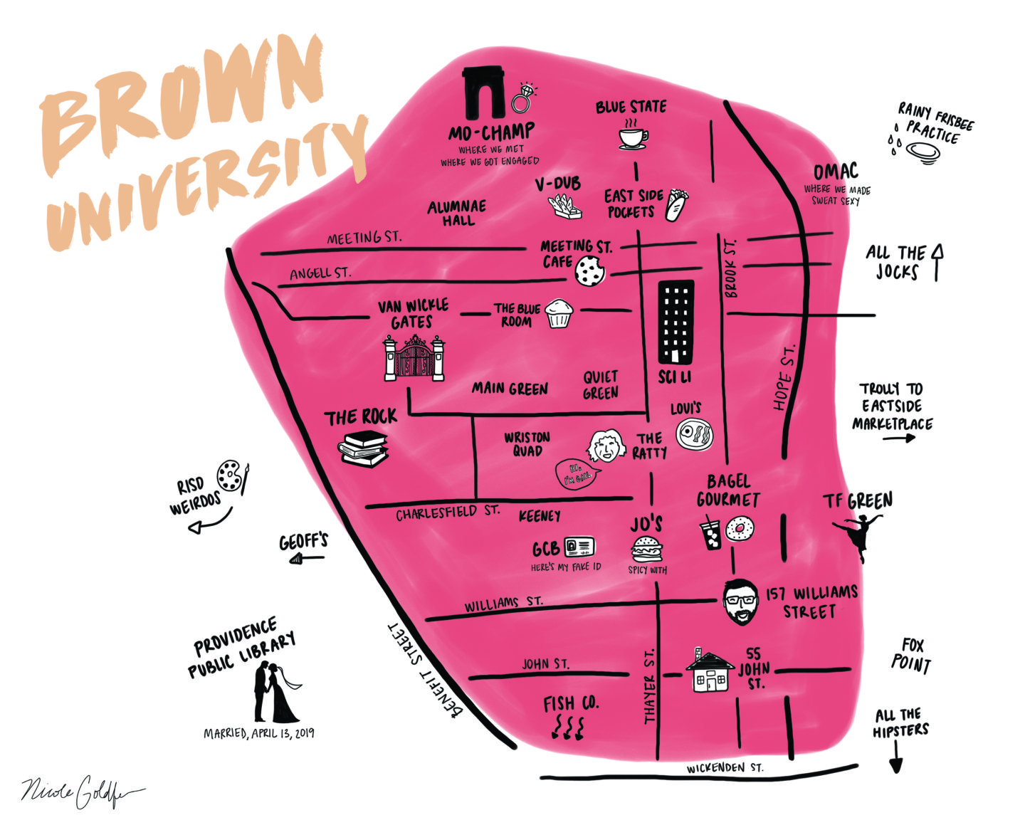 fun wedding gift idea for college friends, brown university customized campus map 